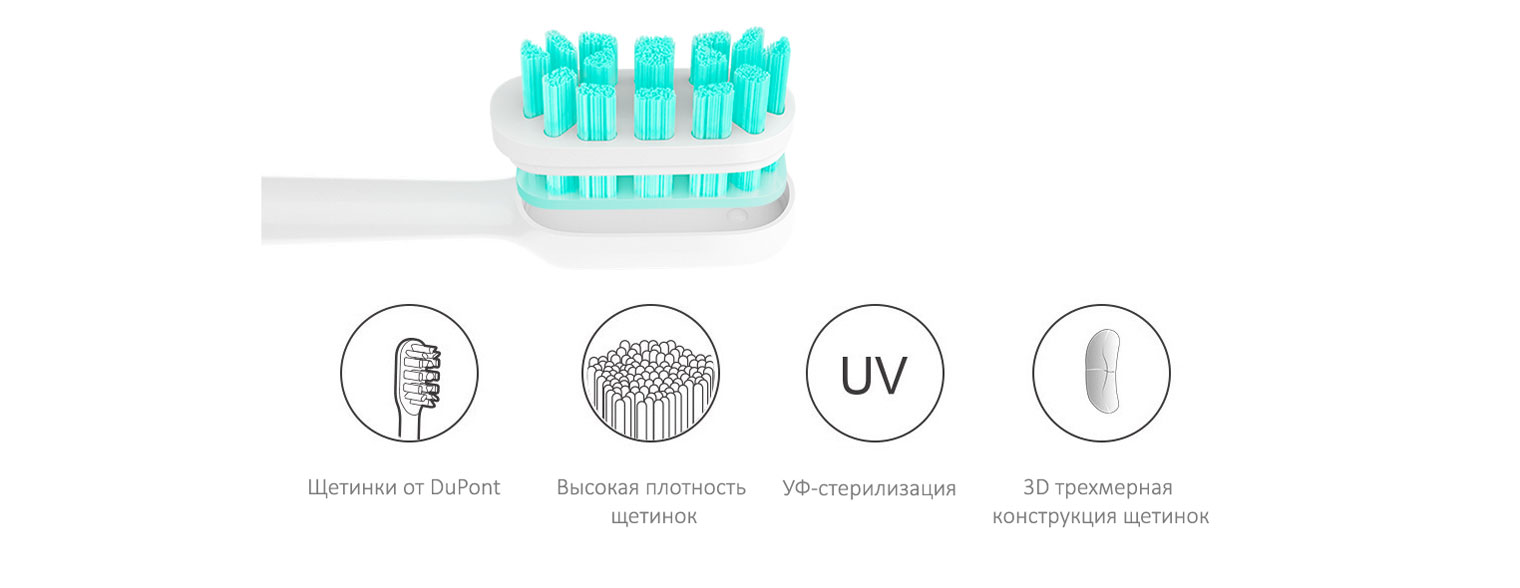 Сменная насадка MiJia Regular для зубной щётки Xiaomi MiJia Ultra Sonic Sound Wave Electric Toothbrush
